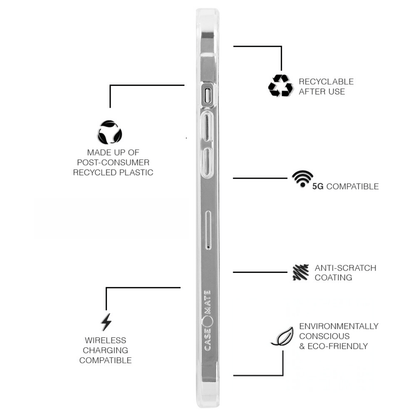 ECO 94 Clear - iPhone 12 mini