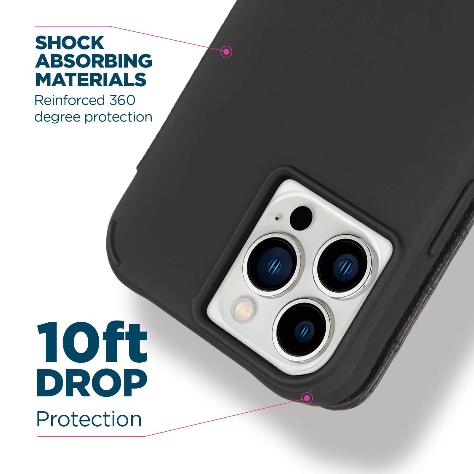 Wallet Folio (MagSafe) - iPhone 14 Pro